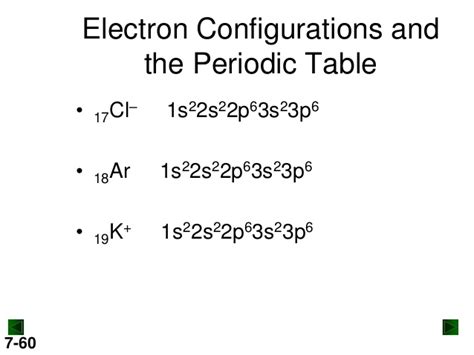 electron configuration of k|electron configuration calculator.